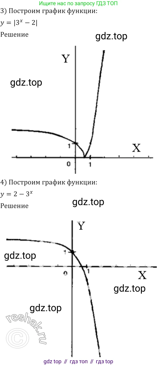 Алгебра, 10-11 класс Учебник, авторы: Алимов Шавкат Арифджанович, Колягин Юрий Михайлович, Ткачева Мария Владимировна, Федорова Надежда Евгеньевна, Шабунин Михаил Иванович, издательство Просвещение, Москва, 2014, страница 77, номер 205, Решение 2 (продолжение 2)