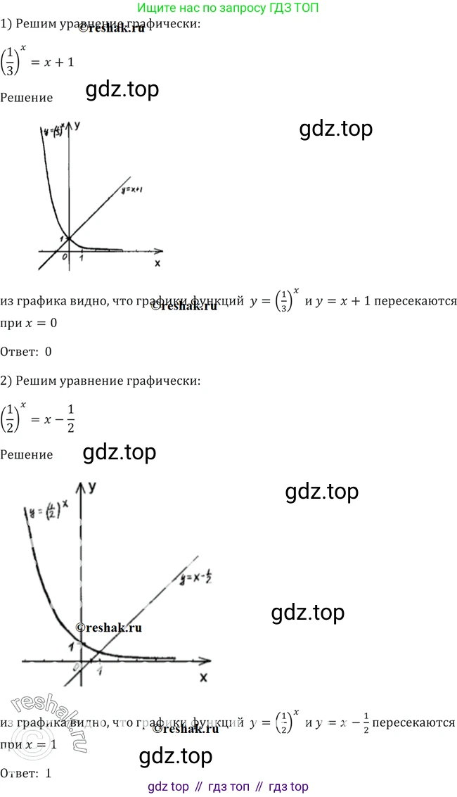 Алгебра, 10-11 класс Учебник, авторы: Алимов Шавкат Арифджанович, Колягин Юрий Михайлович, Ткачева Мария Владимировна, Федорова Надежда Евгеньевна, Шабунин Михаил Иванович, издательство Просвещение, Москва, 2014, страница 83, номер 230, Решение 2
