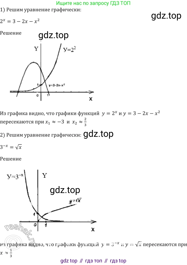 Алгебра, 10-11 класс Учебник, авторы: Алимов Шавкат Арифджанович, Колягин Юрий Михайлович, Ткачева Мария Владимировна, Федорова Надежда Евгеньевна, Шабунин Михаил Иванович, издательство Просвещение, Москва, 2014, страница 84, номер 237, Решение 2
