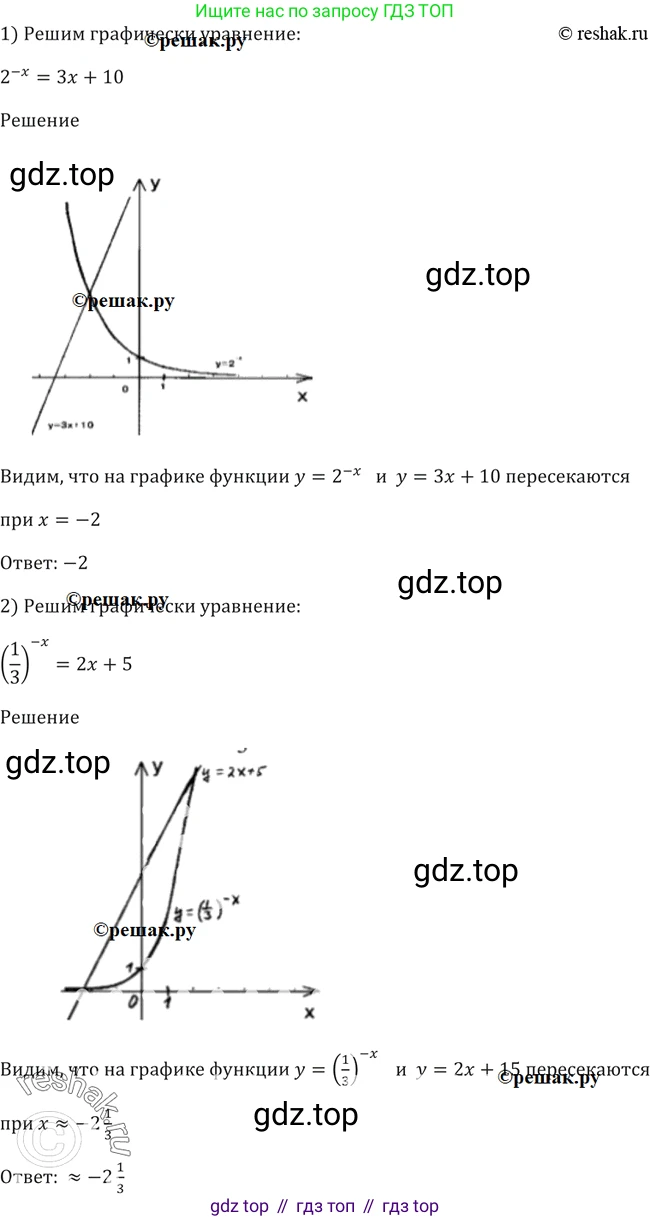Алгебра, 10-11 класс Учебник, авторы: Алимов Шавкат Арифджанович, Колягин Юрий Михайлович, Ткачева Мария Владимировна, Федорова Надежда Евгеньевна, Шабунин Михаил Иванович, издательство Просвещение, Москва, 2014, страница 88, номер 254, Решение 2
