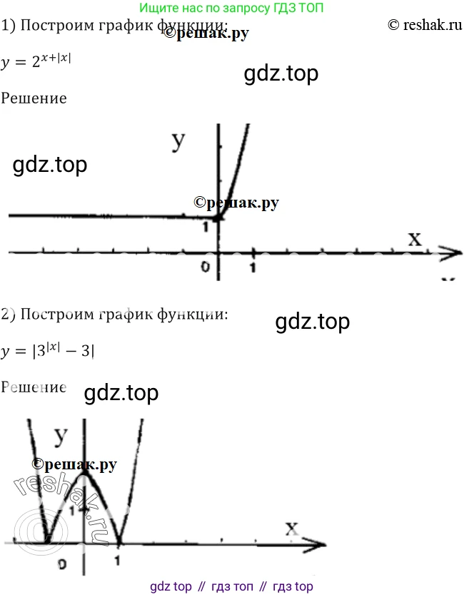 Алгебра, 10-11 класс Учебник, авторы: Алимов Шавкат Арифджанович, Колягин Юрий Михайлович, Ткачева Мария Владимировна, Федорова Надежда Евгеньевна, Шабунин Михаил Иванович, издательство Просвещение, Москва, 2014, страница 89, номер 263, Решение 2