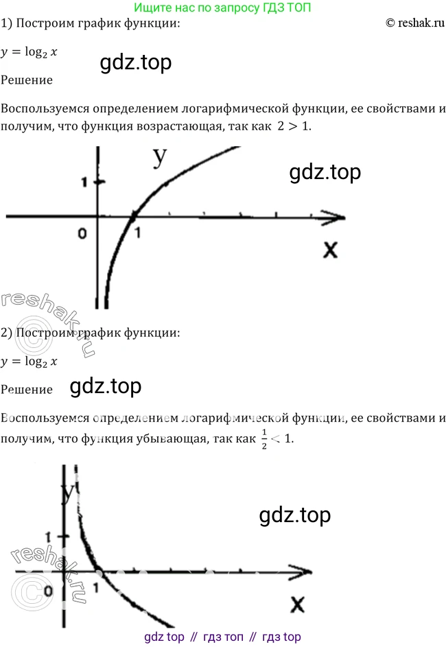 Алгебра, 10-11 класс Учебник, авторы: Алимов Шавкат Арифджанович, Колягин Юрий Михайлович, Ткачева Мария Владимировна, Федорова Надежда Евгеньевна, Шабунин Михаил Иванович, издательство Просвещение, Москва, 2014, страница 104, номер 322, Решение 2