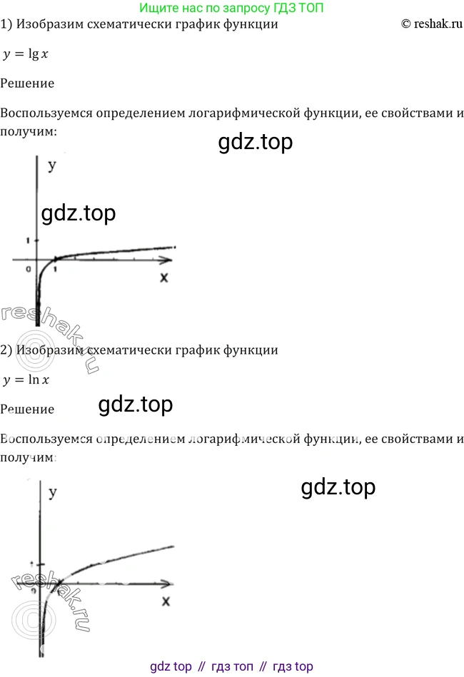 Алгебра, 10-11 класс Учебник, авторы: Алимов Шавкат Арифджанович, Колягин Юрий Михайлович, Ткачева Мария Владимировна, Федорова Надежда Евгеньевна, Шабунин Михаил Иванович, издательство Просвещение, Москва, 2014, страница 104, номер 324, Решение 2