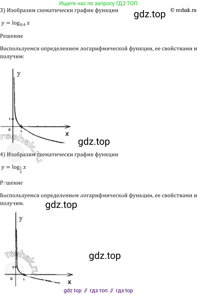 Алгебра, 10-11 класс Учебник, авторы: Алимов Шавкат Арифджанович, Колягин Юрий Михайлович, Ткачева Мария Владимировна, Федорова Надежда Евгеньевна, Шабунин Михаил Иванович, издательство Просвещение, Москва, 2014, страница 104, номер 324, Решение 2 (продолжение 2)