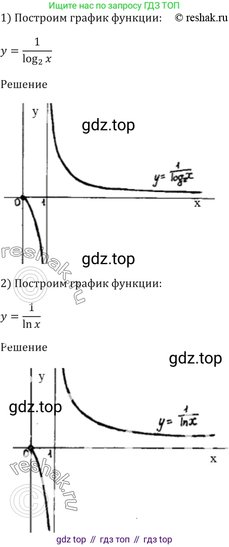 Алгебра, 10-11 класс Учебник, авторы: Алимов Шавкат Арифджанович, Колягин Юрий Михайлович, Ткачева Мария Владимировна, Федорова Надежда Евгеньевна, Шабунин Михаил Иванович, издательство Просвещение, Москва, 2014, страница 116, номер 400, Решение 2