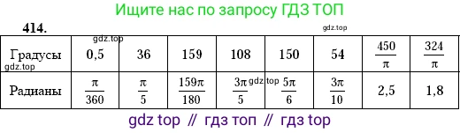 Алгебра, 10-11 класс Учебник, авторы: Алимов Шавкат Арифджанович, Колягин Юрий Михайлович, Ткачева Мария Владимировна, Федорова Надежда Евгеньевна, Шабунин Михаил Иванович, издательство Просвещение, Москва, 2014, страница 120, номер 414, Решение 2