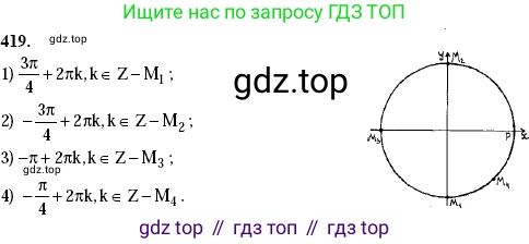 Алгебра, 10-11 класс Учебник, авторы: Алимов Шавкат Арифджанович, Колягин Юрий Михайлович, Ткачева Мария Владимировна, Федорова Надежда Евгеньевна, Шабунин Михаил Иванович, издательство Просвещение, Москва, 2014, страница 125, номер 419, Решение 2