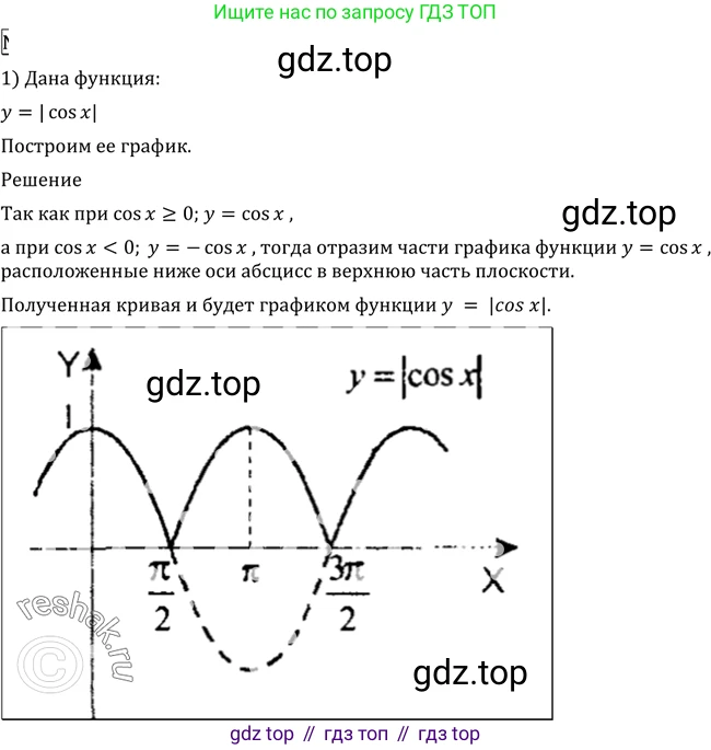 Алгебра, 10-11 класс Учебник, авторы: Алимов Шавкат Арифджанович, Колягин Юрий Михайлович, Ткачева Мария Владимировна, Федорова Надежда Евгеньевна, Шабунин Михаил Иванович, издательство Просвещение, Москва, 2014, страница 212, номер 719, Решение 2