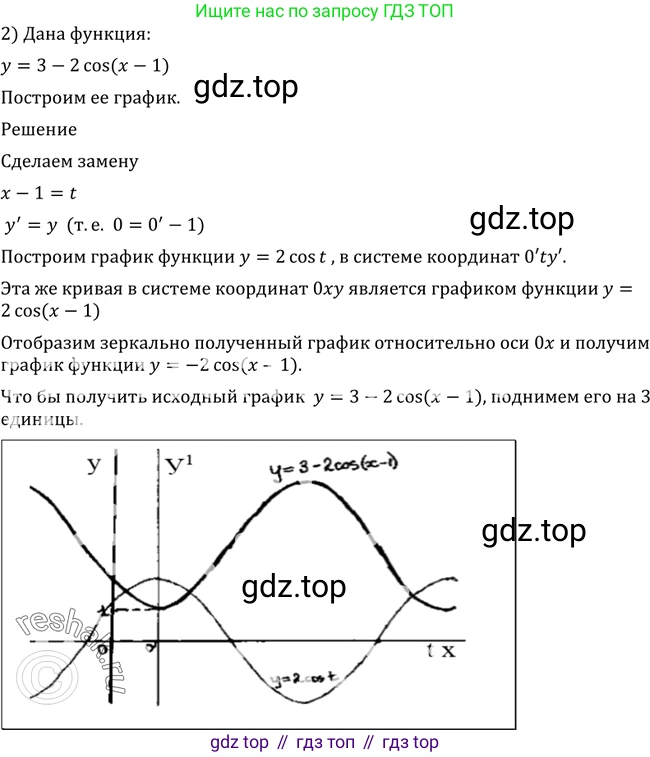 Алгебра, 10-11 класс Учебник, авторы: Алимов Шавкат Арифджанович, Колягин Юрий Михайлович, Ткачева Мария Владимировна, Федорова Надежда Евгеньевна, Шабунин Михаил Иванович, издательство Просвещение, Москва, 2014, страница 212, номер 719, Решение 2 (продолжение 2)