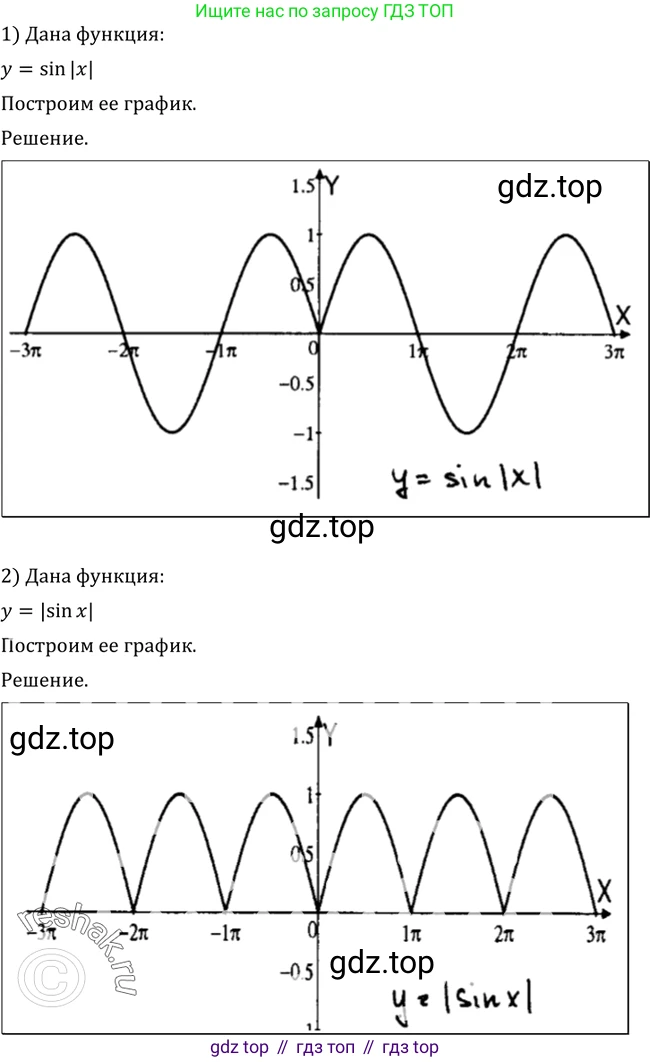Алгебра, 10-11 класс Учебник, авторы: Алимов Шавкат Арифджанович, Колягин Юрий Михайлович, Ткачева Мария Владимировна, Федорова Надежда Евгеньевна, Шабунин Михаил Иванович, издательство Просвещение, Москва, 2014, страница 216, номер 731, Решение 2