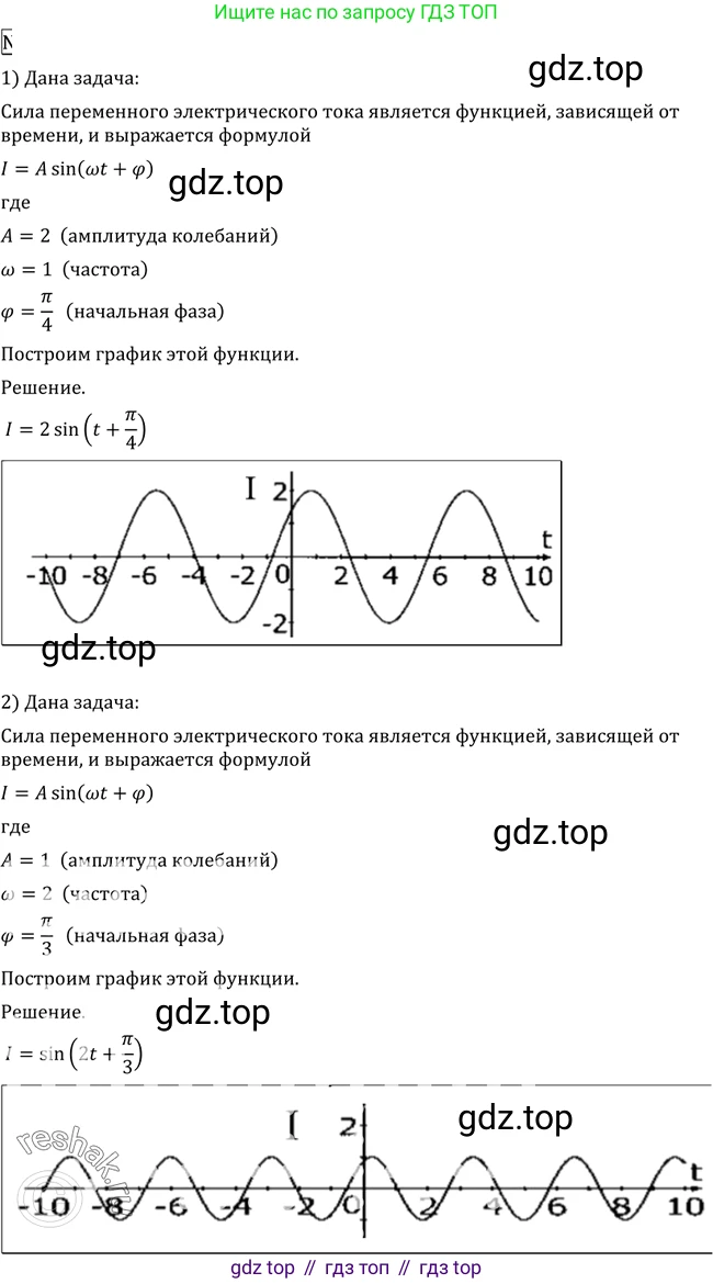Алгебра, 10-11 класс Учебник, авторы: Алимов Шавкат Арифджанович, Колягин Юрий Михайлович, Ткачева Мария Владимировна, Федорова Надежда Евгеньевна, Шабунин Михаил Иванович, издательство Просвещение, Москва, 2014, страница 216, номер 732, Решение 2
