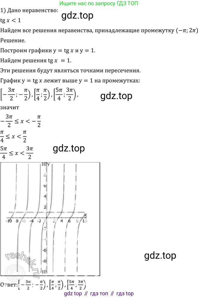 Алгебра, 10-11 класс Учебник, авторы: Алимов Шавкат Арифджанович, Колягин Юрий Михайлович, Ткачева Мария Владимировна, Федорова Надежда Евгеньевна, Шабунин Михаил Иванович, издательство Просвещение, Москва, 2014, страница 222, номер 737, Решение 2