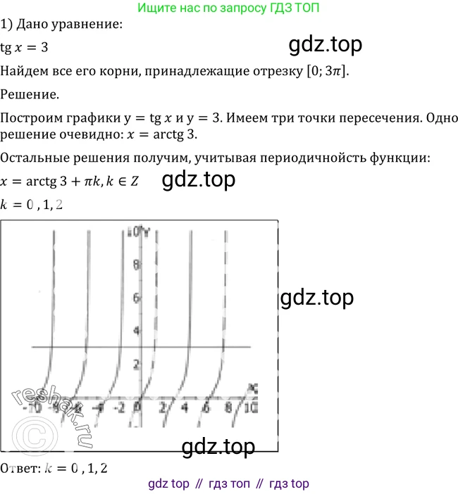 Алгебра, 10-11 класс Учебник, авторы: Алимов Шавкат Арифджанович, Колягин Юрий Михайлович, Ткачева Мария Владимировна, Федорова Надежда Евгеньевна, Шабунин Михаил Иванович, издательство Просвещение, Москва, 2014, страница 222, номер 739, Решение 2