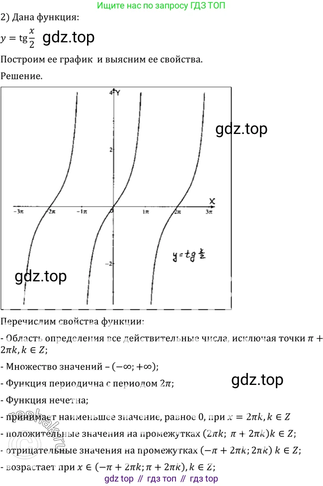 Алгебра, 10-11 класс Учебник, авторы: Алимов Шавкат Арифджанович, Колягин Юрий Михайлович, Ткачева Мария Владимировна, Федорова Надежда Евгеньевна, Шабунин Михаил Иванович, издательство Просвещение, Москва, 2014, страница 222, номер 744, Решение 2 (продолжение 2)
