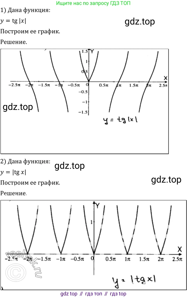 Алгебра, 10-11 класс Учебник, авторы: Алимов Шавкат Арифджанович, Колягин Юрий Михайлович, Ткачева Мария Владимировна, Федорова Надежда Евгеньевна, Шабунин Михаил Иванович, издательство Просвещение, Москва, 2014, страница 222, номер 746, Решение 2