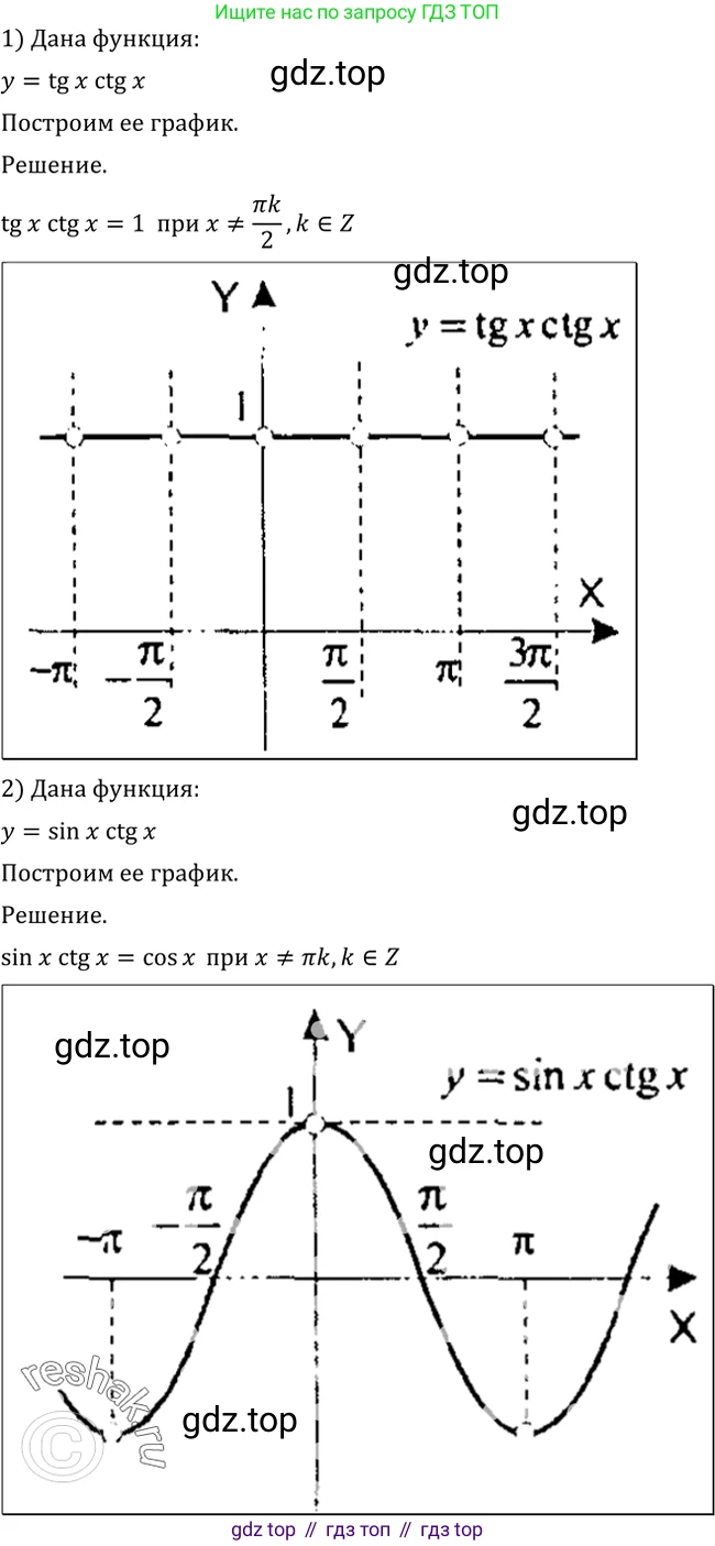 Алгебра, 10-11 класс Учебник, авторы: Алимов Шавкат Арифджанович, Колягин Юрий Михайлович, Ткачева Мария Владимировна, Федорова Надежда Евгеньевна, Шабунин Михаил Иванович, издательство Просвещение, Москва, 2014, страница 222, номер 747, Решение 2