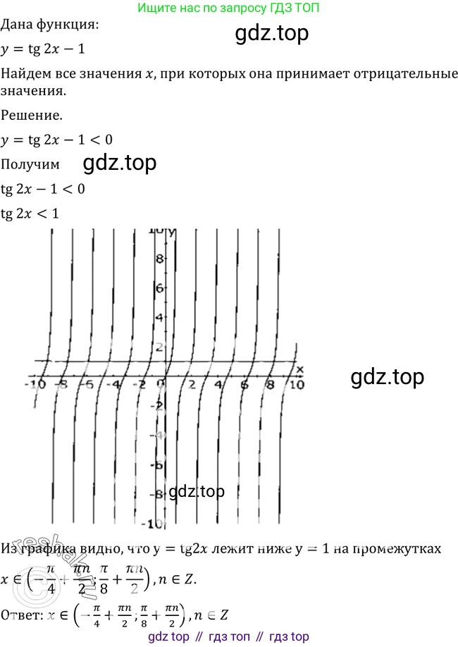 Алгебра, 10-11 класс Учебник, авторы: Алимов Шавкат Арифджанович, Колягин Юрий Михайлович, Ткачева Мария Владимировна, Федорова Надежда Евгеньевна, Шабунин Михаил Иванович, издательство Просвещение, Москва, 2014, страница 228, номер 772, Решение 2