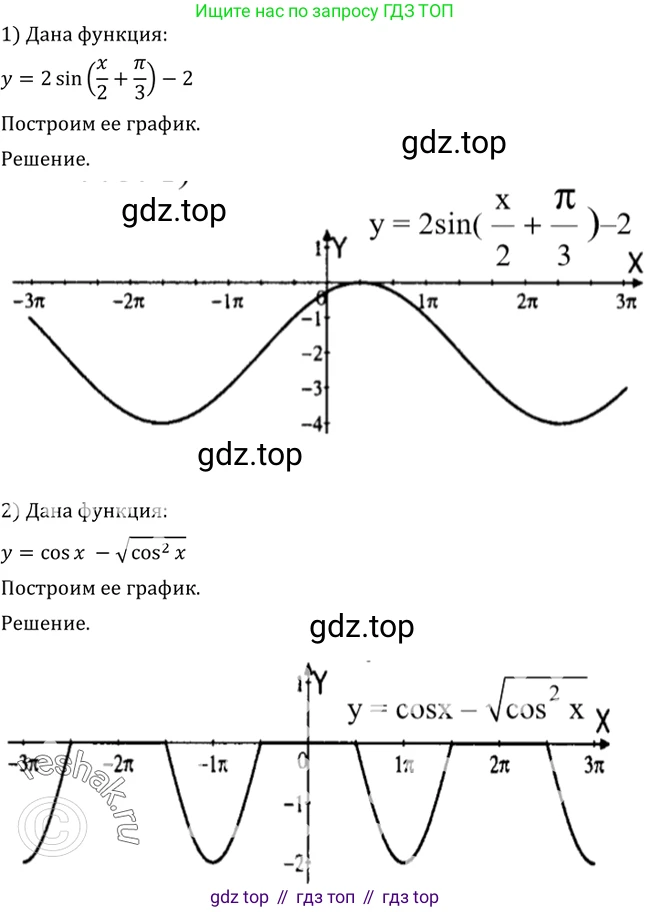 Алгебра, 10-11 класс Учебник, авторы: Алимов Шавкат Арифджанович, Колягин Юрий Михайлович, Ткачева Мария Владимировна, Федорова Надежда Евгеньевна, Шабунин Михаил Иванович, издательство Просвещение, Москва, 2014, страница 228, номер 773, Решение 2