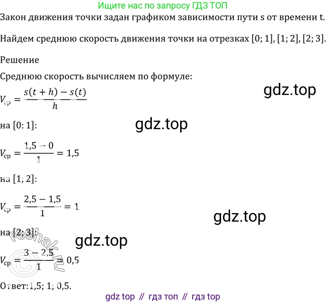 Алгебра, 10-11 класс Учебник, авторы: Алимов Шавкат Арифджанович, Колягин Юрий Михайлович, Ткачева Мария Владимировна, Федорова Надежда Евгеньевна, Шабунин Михаил Иванович, издательство Просвещение, Москва, 2014, страница 235, номер 784, Решение 2