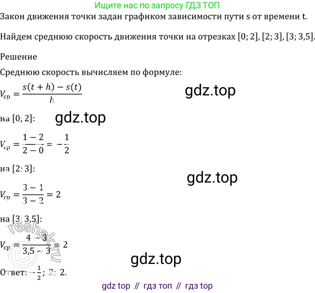 Алгебра, 10-11 класс Учебник, авторы: Алимов Шавкат Арифджанович, Колягин Юрий Михайлович, Ткачева Мария Владимировна, Федорова Надежда Евгеньевна, Шабунин Михаил Иванович, издательство Просвещение, Москва, 2014, страница 235, номер 785, Решение 2