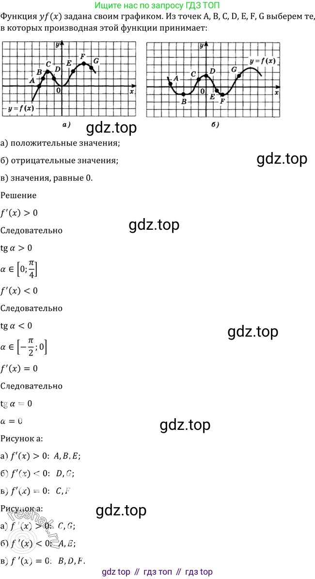 Алгебра, 10-11 класс Учебник, авторы: Алимов Шавкат Арифджанович, Колягин Юрий Михайлович, Ткачева Мария Владимировна, Федорова Надежда Евгеньевна, Шабунин Михаил Иванович, издательство Просвещение, Москва, 2014, страница 255, номер 861, Решение 2