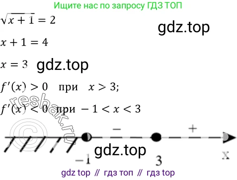 Алгебра, 10-11 класс Учебник, авторы: Алимов Шавкат Арифджанович, Колягин Юрий Михайлович, Ткачева Мария Владимировна, Федорова Надежда Евгеньевна, Шабунин Михаил Иванович, издательство Просвещение, Москва, 2014, страница 258, номер 883, Решение 2 (продолжение 4)