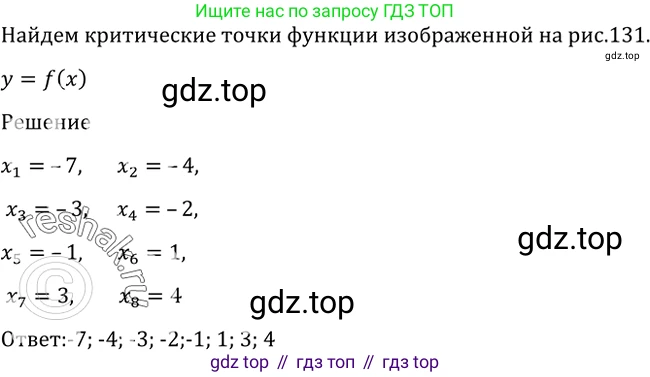 Алгебра, 10-11 класс Учебник, авторы: Алимов Шавкат Арифджанович, Колягин Юрий Михайлович, Ткачева Мария Владимировна, Федорова Надежда Евгеньевна, Шабунин Михаил Иванович, издательство Просвещение, Москва, 2014, страница 269, номер 911, Решение 2