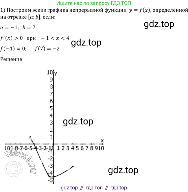 Алгебра, 10-11 класс Учебник, авторы: Алимов Шавкат Арифджанович, Колягин Юрий Михайлович, Ткачева Мария Владимировна, Федорова Надежда Евгеньевна, Шабунин Михаил Иванович, издательство Просвещение, Москва, 2014, страница 270, номер 917, Решение 2