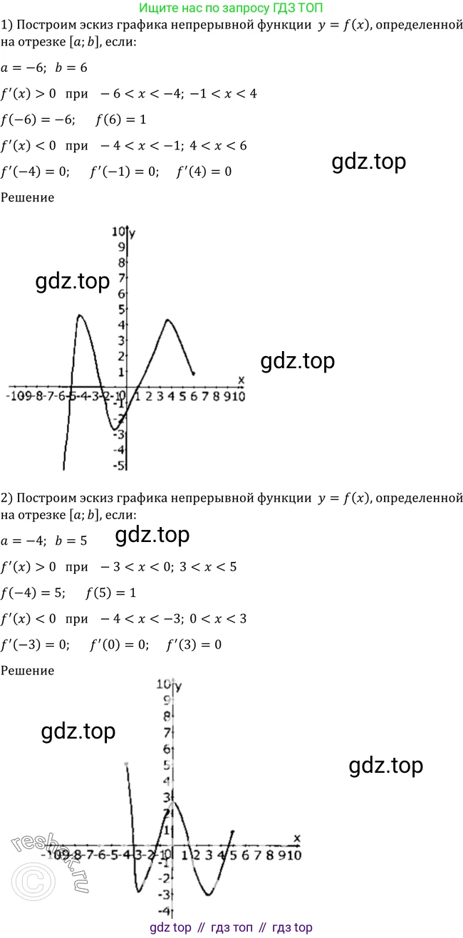 Алгебра, 10-11 класс Учебник, авторы: Алимов Шавкат Арифджанович, Колягин Юрий Михайлович, Ткачева Мария Владимировна, Федорова Надежда Евгеньевна, Шабунин Михаил Иванович, издательство Просвещение, Москва, 2014, страница 270, номер 921, Решение 2
