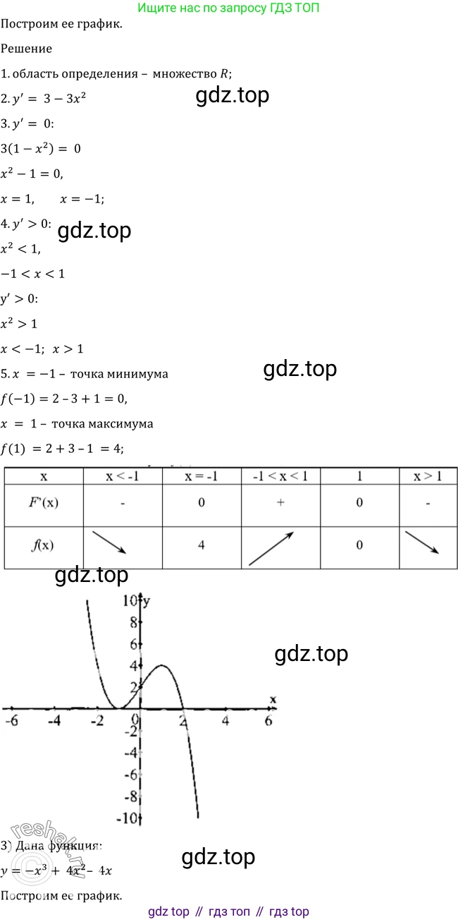 Алгебра, 10-11 класс Учебник, авторы: Алимов Шавкат Арифджанович, Колягин Юрий Михайлович, Ткачева Мария Владимировна, Федорова Надежда Евгеньевна, Шабунин Михаил Иванович, издательство Просвещение, Москва, 2014, страница 276, номер 926, Решение 2 (продолжение 2)