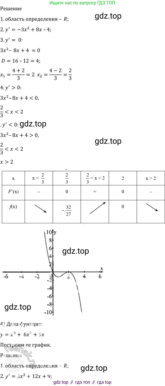 Алгебра, 10-11 класс Учебник, авторы: Алимов Шавкат Арифджанович, Колягин Юрий Михайлович, Ткачева Мария Владимировна, Федорова Надежда Евгеньевна, Шабунин Михаил Иванович, издательство Просвещение, Москва, 2014, страница 276, номер 926, Решение 2 (продолжение 3)