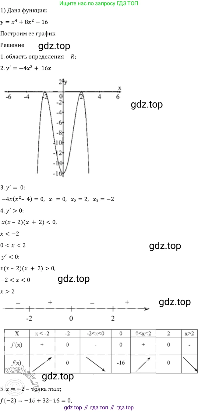Алгебра, 10-11 класс Учебник, авторы: Алимов Шавкат Арифджанович, Колягин Юрий Михайлович, Ткачева Мария Владимировна, Федорова Надежда Евгеньевна, Шабунин Михаил Иванович, издательство Просвещение, Москва, 2014, страница 276, номер 927, Решение 2