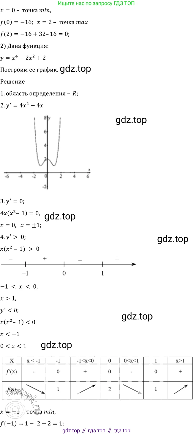 Алгебра, 10-11 класс Учебник, авторы: Алимов Шавкат Арифджанович, Колягин Юрий Михайлович, Ткачева Мария Владимировна, Федорова Надежда Евгеньевна, Шабунин Михаил Иванович, издательство Просвещение, Москва, 2014, страница 276, номер 927, Решение 2 (продолжение 2)