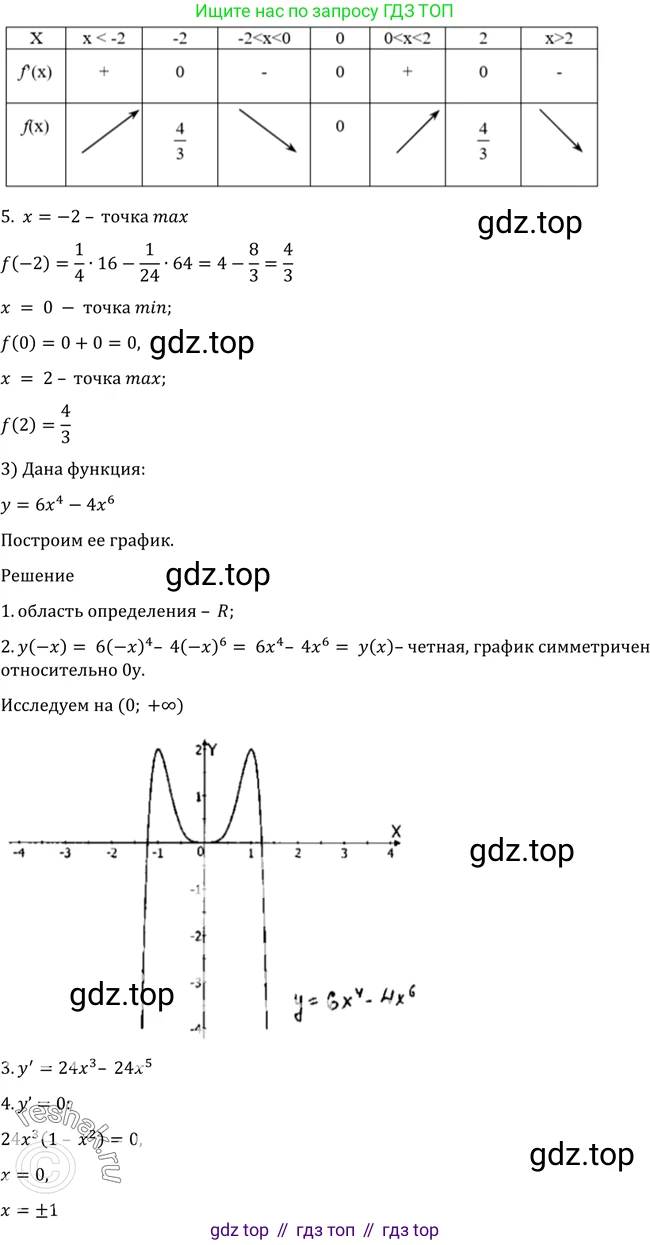 Алгебра, 10-11 класс Учебник, авторы: Алимов Шавкат Арифджанович, Колягин Юрий Михайлович, Ткачева Мария Владимировна, Федорова Надежда Евгеньевна, Шабунин Михаил Иванович, издательство Просвещение, Москва, 2014, страница 276, номер 927, Решение 2 (продолжение 4)