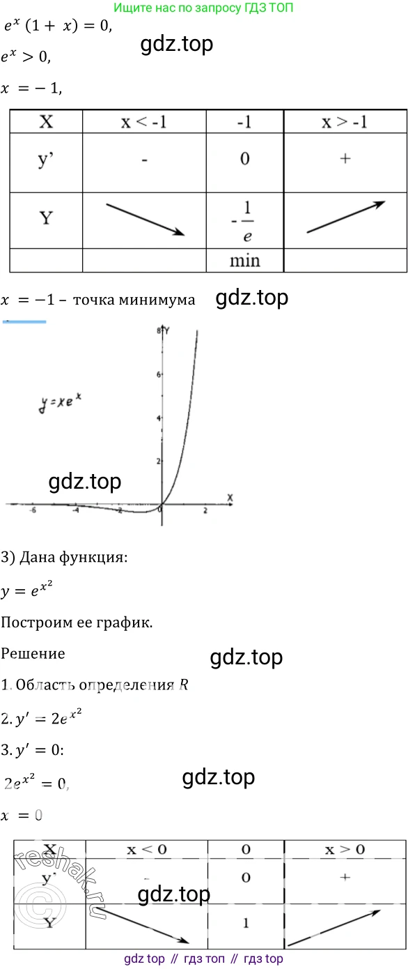 Алгебра, 10-11 класс Учебник, авторы: Алимов Шавкат Арифджанович, Колягин Юрий Михайлович, Ткачева Мария Владимировна, Федорова Надежда Евгеньевна, Шабунин Михаил Иванович, издательство Просвещение, Москва, 2014, страница 276, номер 932, Решение 2 (продолжение 2)