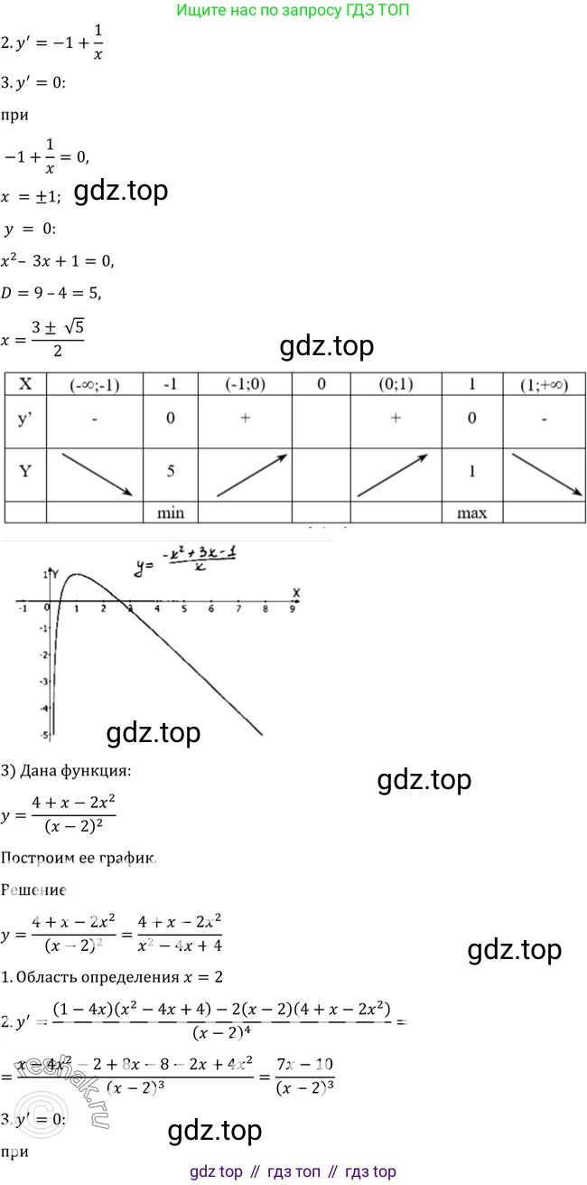 Алгебра, 10-11 класс Учебник, авторы: Алимов Шавкат Арифджанович, Колягин Юрий Михайлович, Ткачева Мария Владимировна, Федорова Надежда Евгеньевна, Шабунин Михаил Иванович, издательство Просвещение, Москва, 2014, страница 276, номер 933, Решение 2 (продолжение 2)
