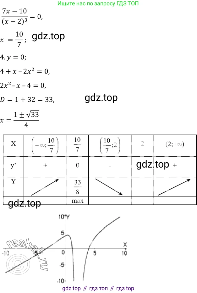 Алгебра, 10-11 класс Учебник, авторы: Алимов Шавкат Арифджанович, Колягин Юрий Михайлович, Ткачева Мария Владимировна, Федорова Надежда Евгеньевна, Шабунин Михаил Иванович, издательство Просвещение, Москва, 2014, страница 276, номер 933, Решение 2 (продолжение 3)