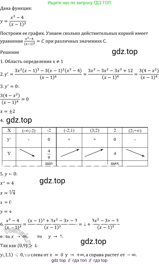 Алгебра, 10-11 класс Учебник, авторы: Алимов Шавкат Арифджанович, Колягин Юрий Михайлович, Ткачева Мария Владимировна, Федорова Надежда Евгеньевна, Шабунин Михаил Иванович, издательство Просвещение, Москва, 2014, страница 276, номер 935, Решение 2