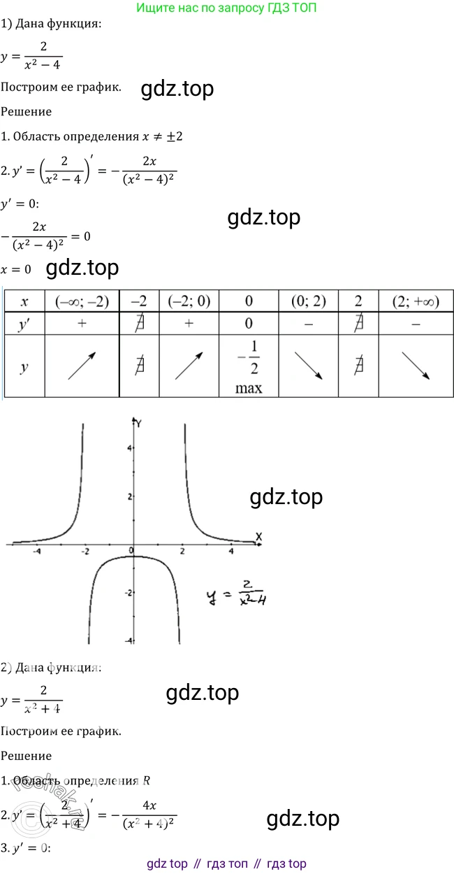 Алгебра, 10-11 класс Учебник, авторы: Алимов Шавкат Арифджанович, Колягин Юрий Михайлович, Ткачева Мария Владимировна, Федорова Надежда Евгеньевна, Шабунин Михаил Иванович, издательство Просвещение, Москва, 2014, страница 289, номер 970, Решение 2