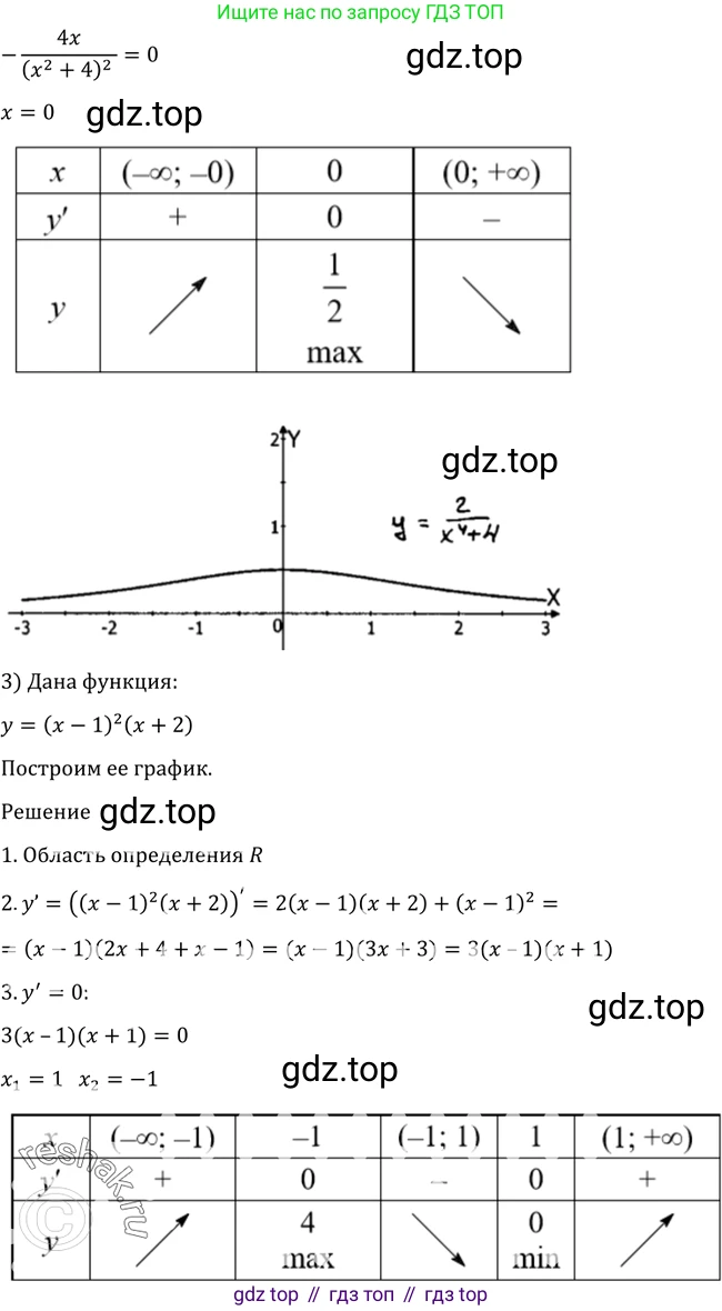Алгебра, 10-11 класс Учебник, авторы: Алимов Шавкат Арифджанович, Колягин Юрий Михайлович, Ткачева Мария Владимировна, Федорова Надежда Евгеньевна, Шабунин Михаил Иванович, издательство Просвещение, Москва, 2014, страница 289, номер 970, Решение 2 (продолжение 2)
