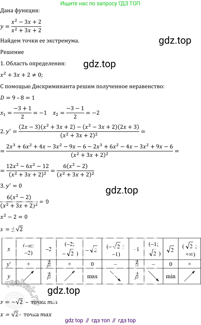 Алгебра, 10-11 класс Учебник, авторы: Алимов Шавкат Арифджанович, Колягин Юрий Михайлович, Ткачева Мария Владимировна, Федорова Надежда Евгеньевна, Шабунин Михаил Иванович, издательство Просвещение, Москва, 2014, страница 290, номер 980, Решение 2