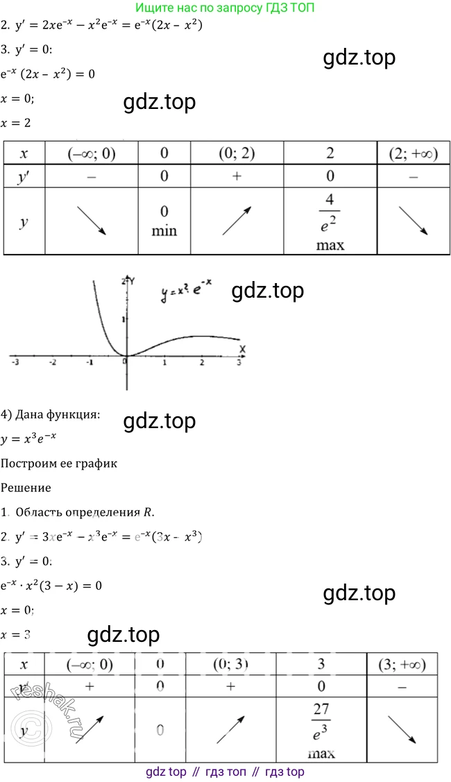 Алгебра, 10-11 класс Учебник, авторы: Алимов Шавкат Арифджанович, Колягин Юрий Михайлович, Ткачева Мария Владимировна, Федорова Надежда Евгеньевна, Шабунин Михаил Иванович, издательство Просвещение, Москва, 2014, страница 290, номер 981, Решение 2 (продолжение 3)