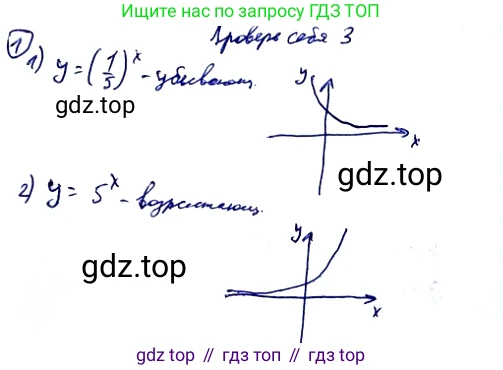 Алгебра, 10-11 класс Учебник, авторы: Алимов Шавкат Арифджанович, Колягин Юрий Михайлович, Ткачева Мария Владимировна, Федорова Надежда Евгеньевна, Шабунин Михаил Иванович, издательство Просвещение, Москва, 2014, страница 88, номер 1, Решение 2