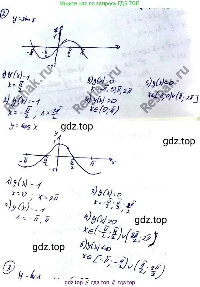 Алгебра, 10-11 класс Учебник, авторы: Алимов Шавкат Арифджанович, Колягин Юрий Михайлович, Ткачева Мария Владимировна, Федорова Надежда Евгеньевна, Шабунин Михаил Иванович, издательство Просвещение, Москва, 2014, страница 228, номер 2, Решение 2