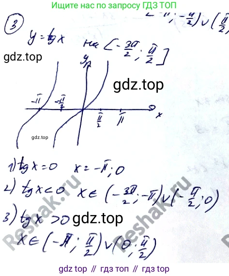 Алгебра, 10-11 класс Учебник, авторы: Алимов Шавкат Арифджанович, Колягин Юрий Михайлович, Ткачева Мария Владимировна, Федорова Надежда Евгеньевна, Шабунин Михаил Иванович, издательство Просвещение, Москва, 2014, страница 228, номер 3, Решение 2