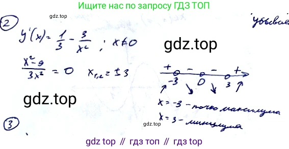 Алгебра, 10-11 класс Учебник, авторы: Алимов Шавкат Арифджанович, Колягин Юрий Михайлович, Ткачева Мария Владимировна, Федорова Надежда Евгеньевна, Шабунин Михаил Иванович, издательство Просвещение, Москва, 2014, страница 288, номер 2, Решение 2