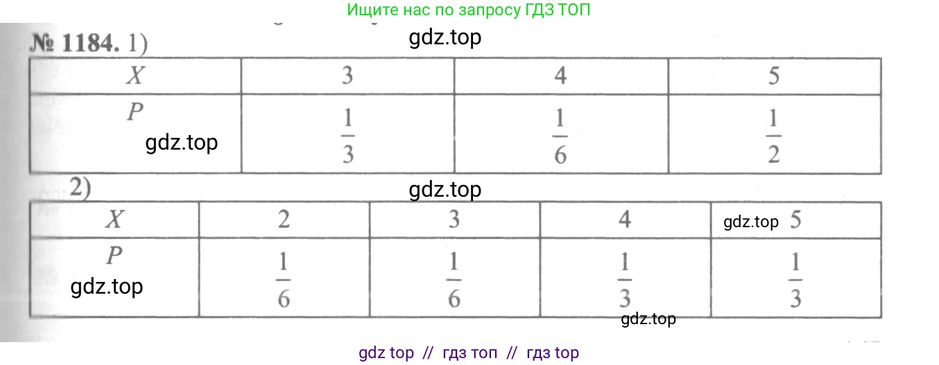 Алгебра, 10-11 класс Учебник, авторы: Алимов Шавкат Арифджанович, Колягин Юрий Михайлович, Ткачева Мария Владимировна, Федорова Надежда Евгеньевна, Шабунин Михаил Иванович, издательство Просвещение, Москва, 2014, страница 368, номер 1184, Решение 3