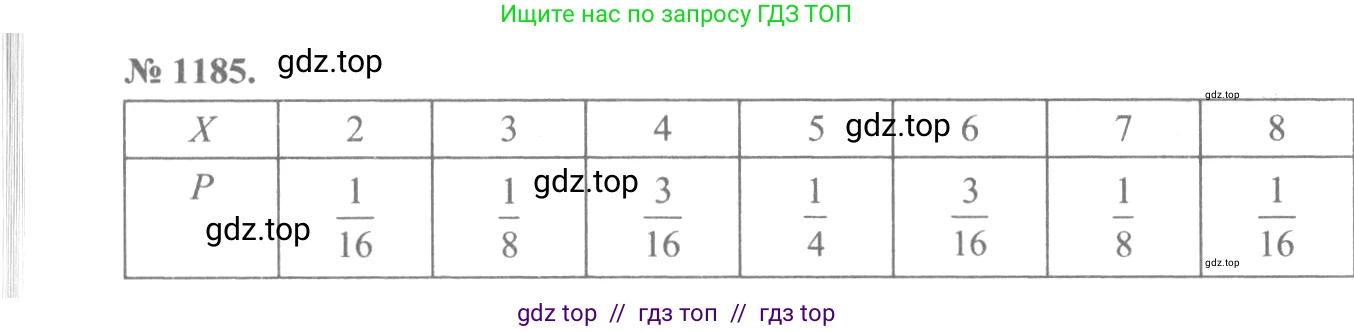 Алгебра, 10-11 класс Учебник, авторы: Алимов Шавкат Арифджанович, Колягин Юрий Михайлович, Ткачева Мария Владимировна, Федорова Надежда Евгеньевна, Шабунин Михаил Иванович, издательство Просвещение, Москва, 2014, страница 368, номер 1185, Решение 3