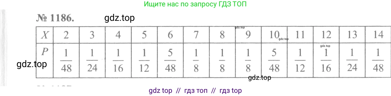 Алгебра, 10-11 класс Учебник, авторы: Алимов Шавкат Арифджанович, Колягин Юрий Михайлович, Ткачева Мария Владимировна, Федорова Надежда Евгеньевна, Шабунин Михаил Иванович, издательство Просвещение, Москва, 2014, страница 368, номер 1186, Решение 3