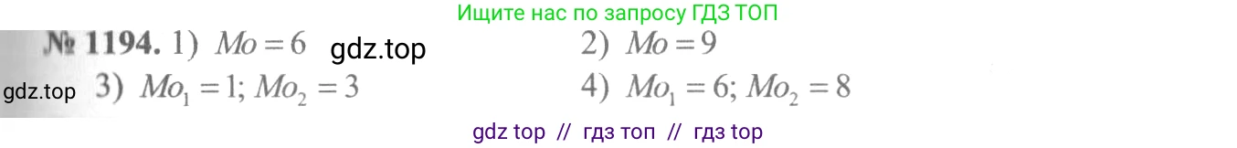 Алгебра, 10-11 класс Учебник, авторы: Алимов Шавкат Арифджанович, Колягин Юрий Михайлович, Ткачева Мария Владимировна, Федорова Надежда Евгеньевна, Шабунин Михаил Иванович, издательство Просвещение, Москва, 2014, страница 374, номер 1194, Решение 3